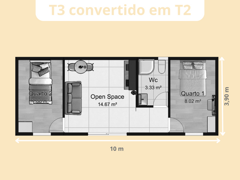 T2 Plus | Gama Simple